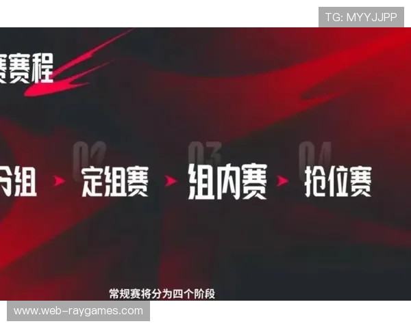 选手英雄池深度如何影响BP策略的变化与战术多样性的提升